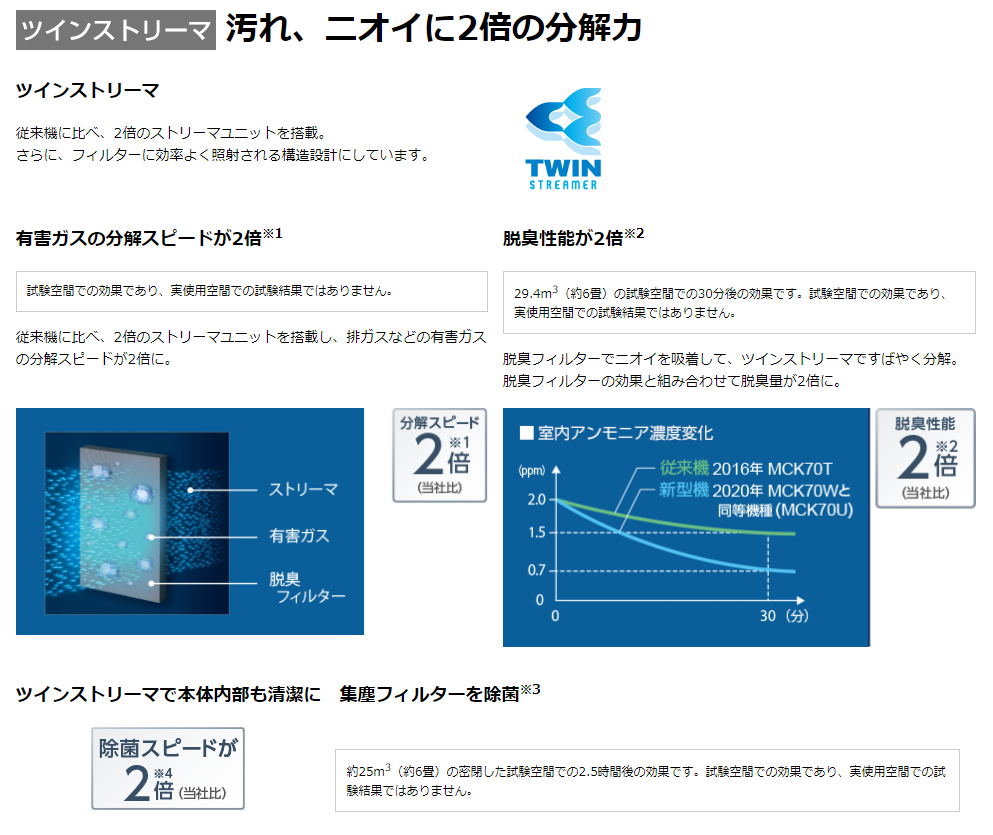 f:id:gadgetpapa-tolce:20210122155042p:plain