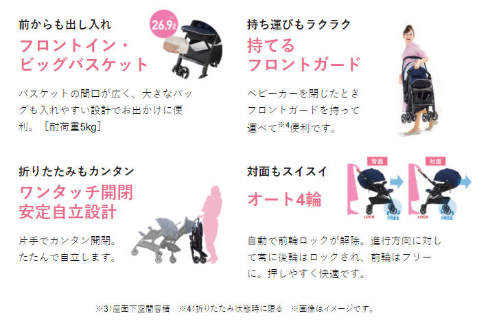 f:id:gadgetpapa-tolce:20210210160516p:plain