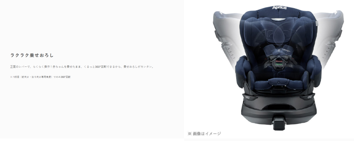 f:id:gadgetpapa-tolce:20210216112429p:plain