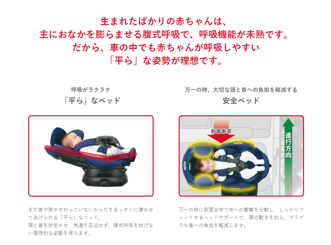 f:id:gadgetpapa-tolce:20210216114344p:plain