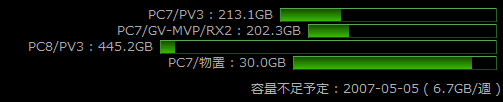 f:id:gae:20070403212158g:image