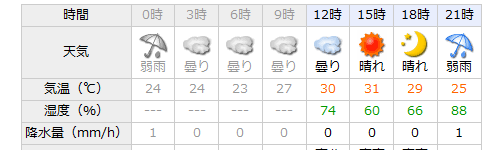 f:id:gae:20080907171226p:image