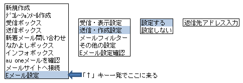 f:id:gae:20090409144600g:image