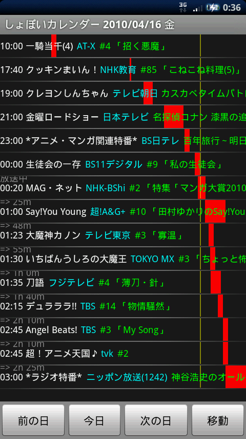 f:id:gae:20100417005658p:image:w240