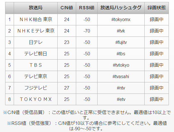 f:id:gae:20130330193538p:image