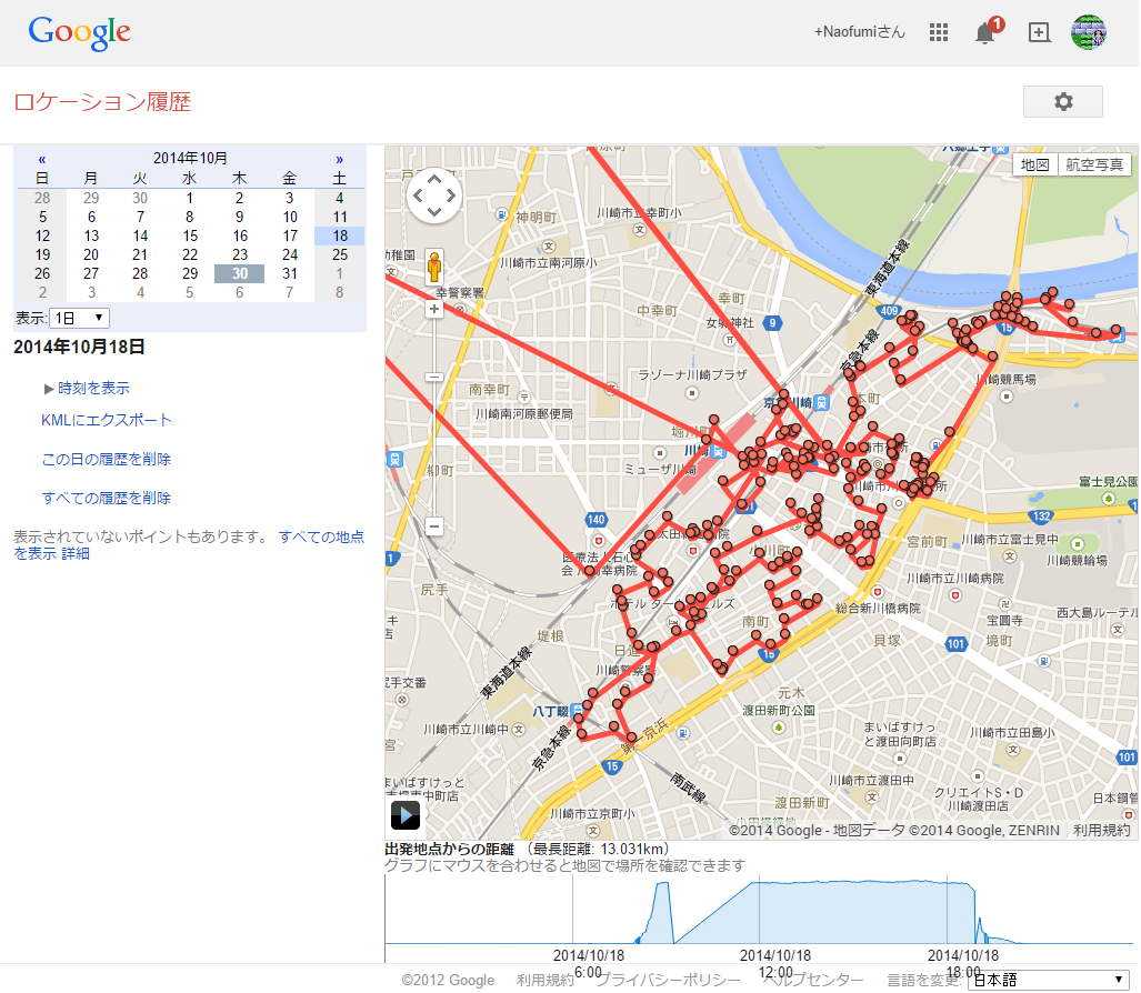 f:id:gae:20141030122211p:image