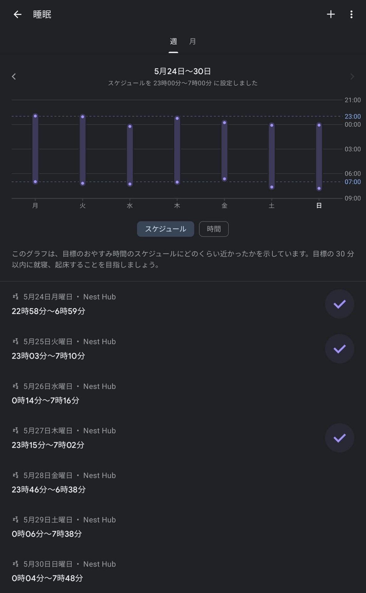 f:id:gae:20210530222302j:plain