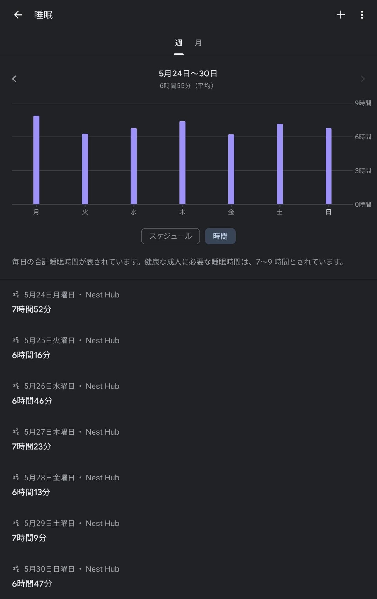 f:id:gae:20210530222315j:plain