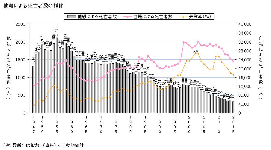 f:id:gaerial:20190605051516j:plain