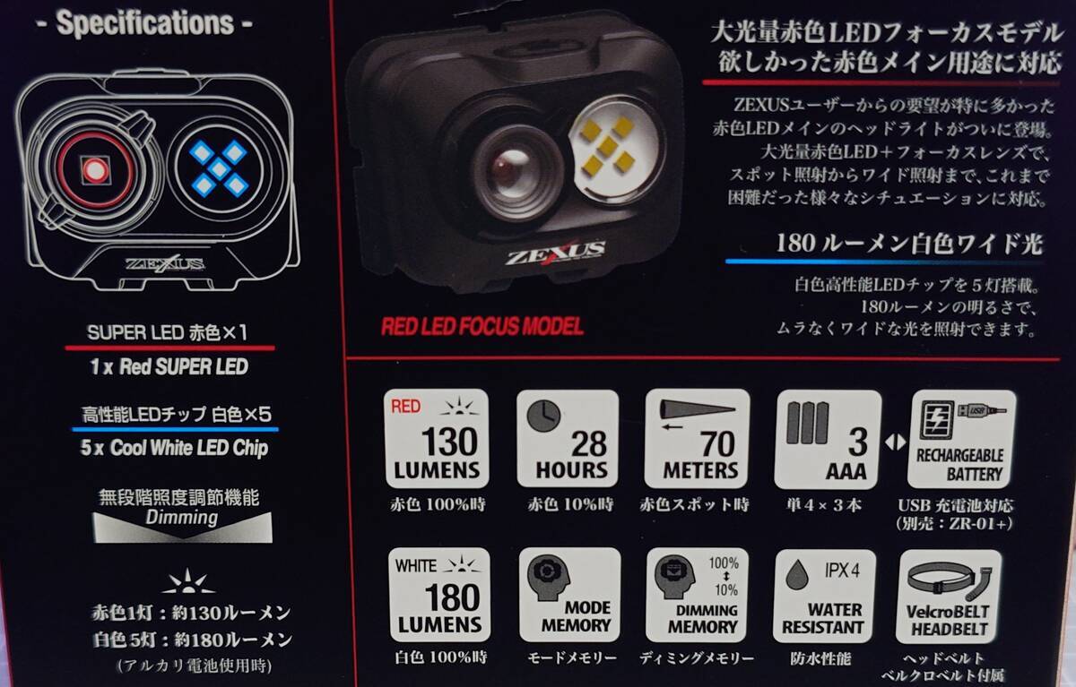 ライト2020ページ ストロングスタイルでランカー狙い - gagarablog's