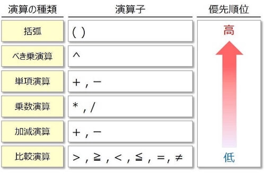 f:id:gai_713:20190515133237j:image
