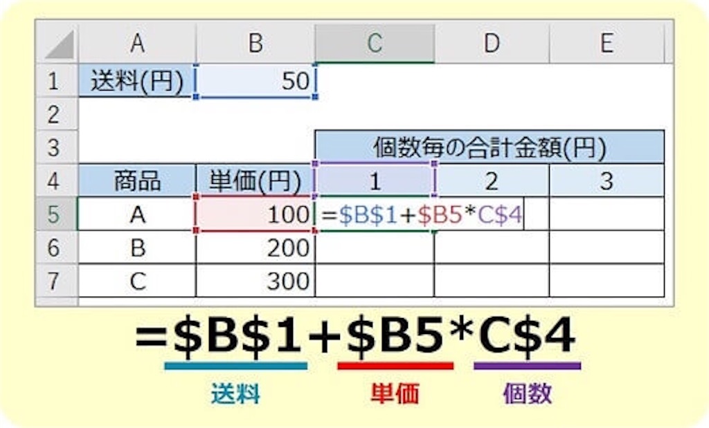 f:id:gai_713:20190515204711j:image