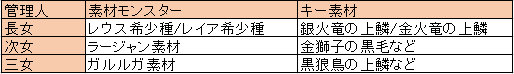 f:id:gaia-mitos:20190323212131p:plain