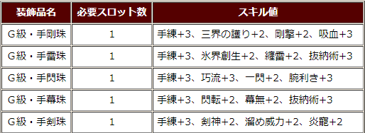 f:id:gaia-mitos:20190508173931p:plain