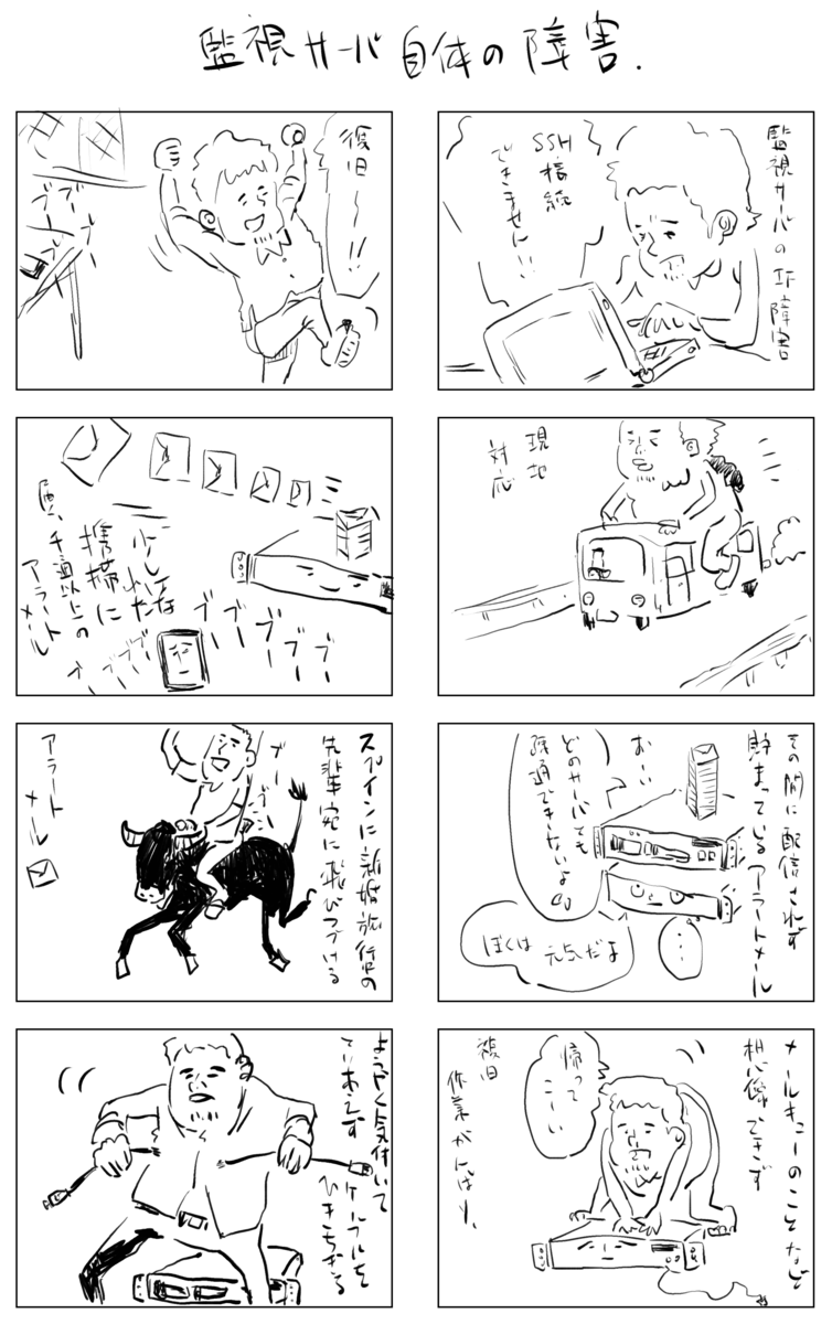 f:id:gaiax-kaito:20190822181646p:plain