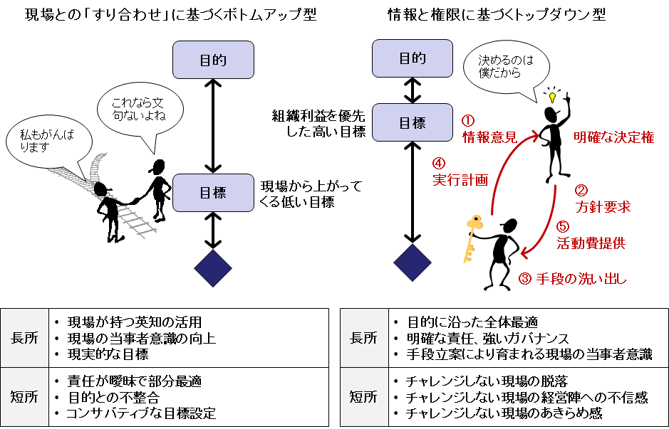 f:id:gainenka:20190127160153p:plain