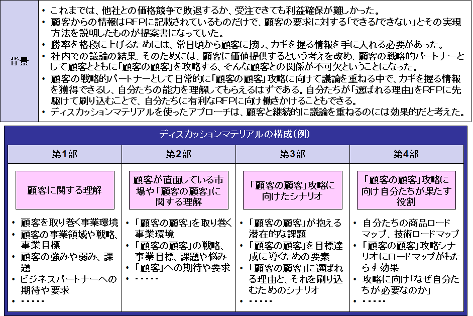 f:id:gainenka:20190203141026p:plain
