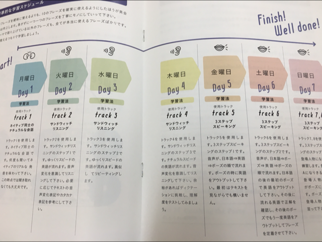 f:id:gaishi-eigo:20170718144849p:plain
