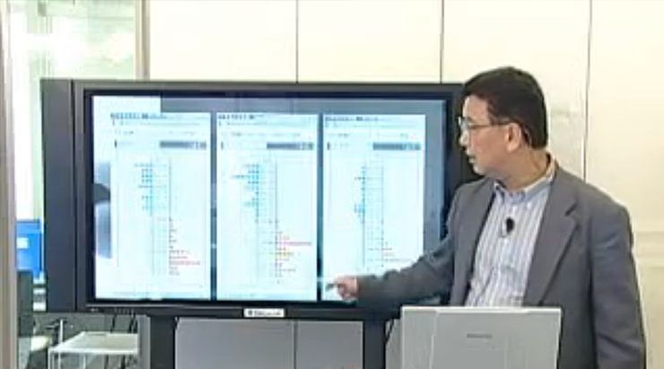 f:id:gaitamesk:20190805123123p:plain 「Step2 取引に応用する」