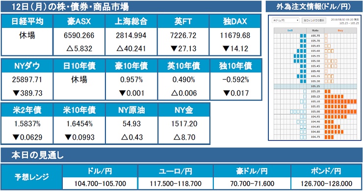 f:id:gaitamesk:20190816133411p:plain