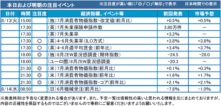 f:id:gaitamesk:20190816133413p:plain