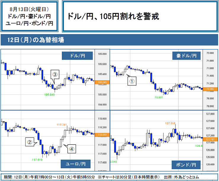 f:id:gaitamesk:20190816133417p:plain