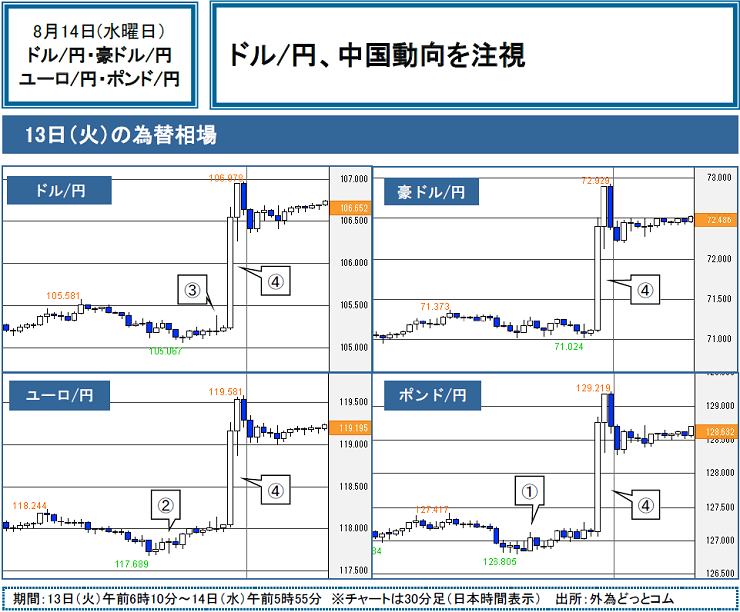 f:id:gaitamesk:20190816134112p:plain