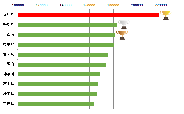 f:id:gaitamesk:20190816141358p:plain f:id:gaitamesk:20190816141358p:plain
