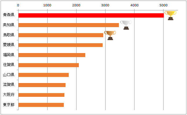 f:id:gaitamesk:20190816141401p:plain f:id:gaitamesk:20190816141401p:plain