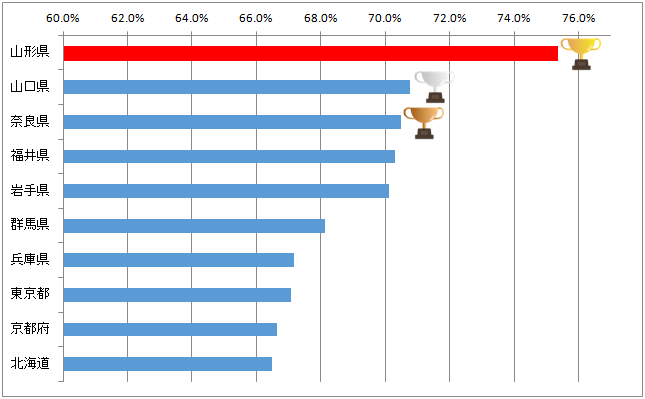 f:id:gaitamesk:20190816141405p:plain f:id:gaitamesk:20190816141405p:plain
