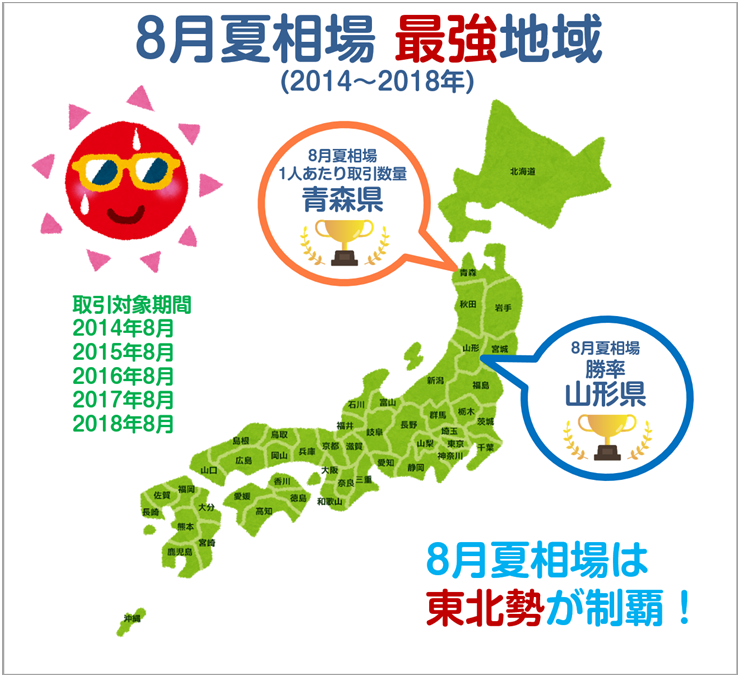 f:id:gaitamesk:20190816141413p:plain f:id:gaitamesk:20190816141413p:plain