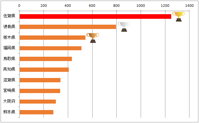 f:id:gaitamesk:20190816141421p:plain f:id:gaitamesk:20190816141421p:plain