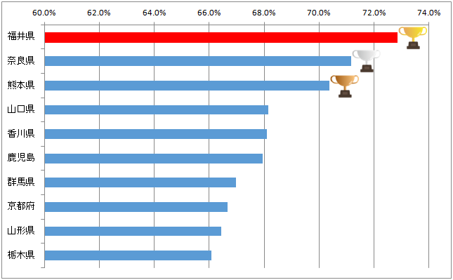 f:id:gaitamesk:20190816141426p:plain f:id:gaitamesk:20190816141426p:plain