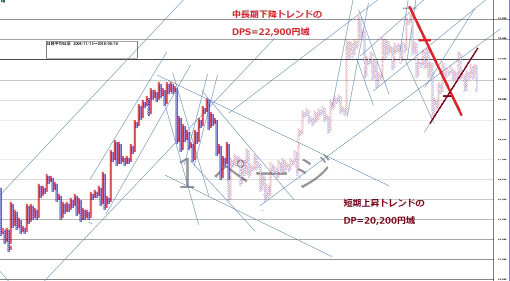 f:id:gaitamesk:20190819090200j:plain f:id:gaitamesk:20190819090200j:plain