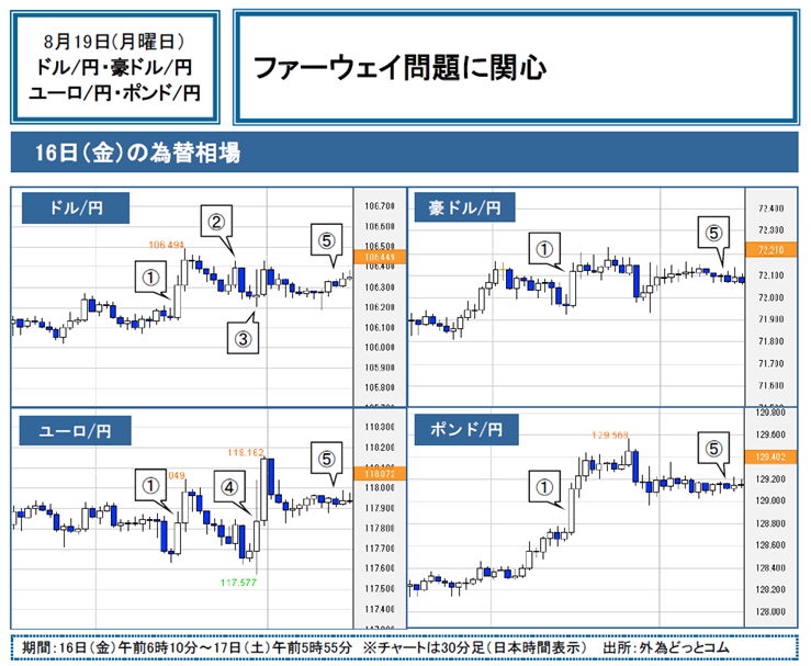 f:id:gaitamesk:20190819095502p:plain