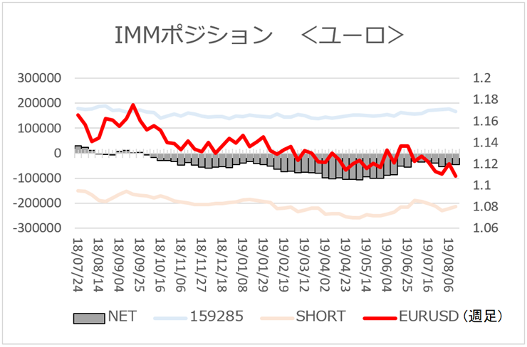 f:id:gaitamesk:20190819133952p:plain