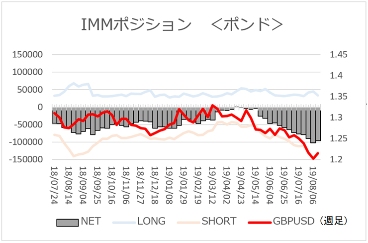 f:id:gaitamesk:20190819134058p:plain