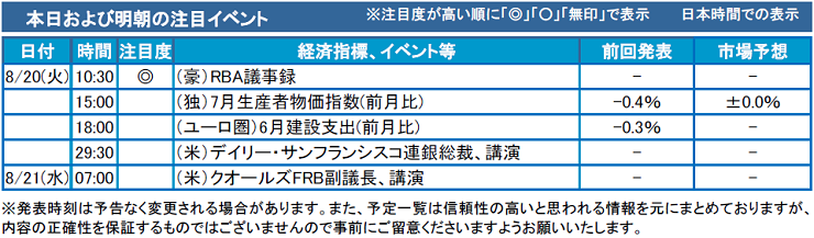f:id:gaitamesk:20190820095226p:plain