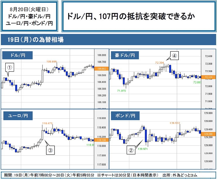 f:id:gaitamesk:20190820095229p:plain