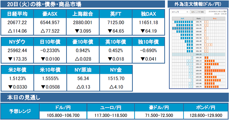 f:id:gaitamesk:20190821095054p:plain f:id:gaitamesk:20190821095054p:plain
