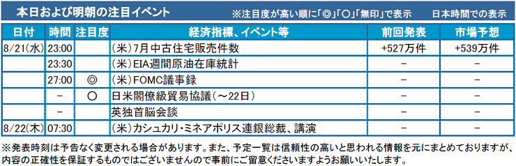 f:id:gaitamesk:20190821095057p:plain f:id:gaitamesk:20190821095057p:plain