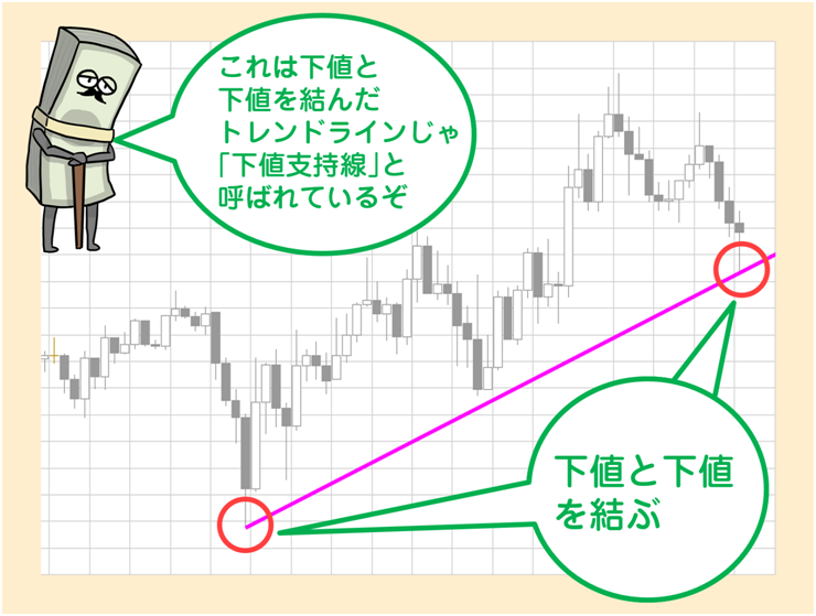 f:id:gaitamesk:20190823103345p:plain
