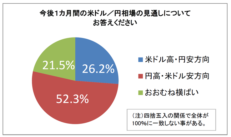 f:id:gaitamesk:20190823121844p:plain
