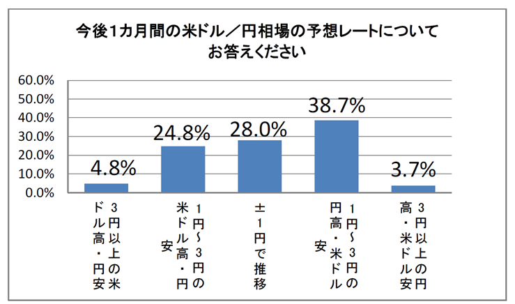 f:id:gaitamesk:20190823121854p:plain