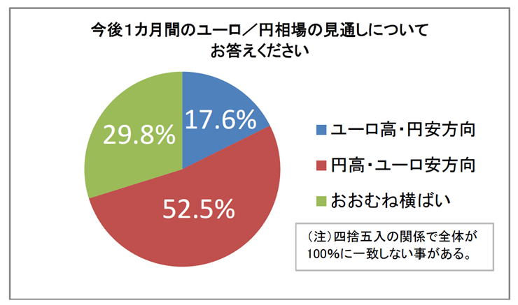 f:id:gaitamesk:20190823121859p:plain