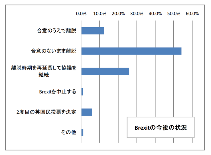 f:id:gaitamesk:20190823121924p:plain