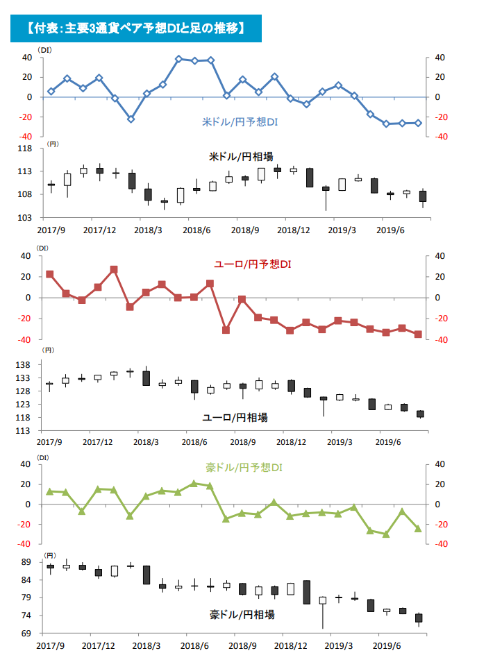 f:id:gaitamesk:20190823121942p:plain