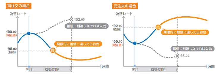 f:id:gaitamesk:20190823122957p:plain f:id:gaitamesk:20190823122957p:plain