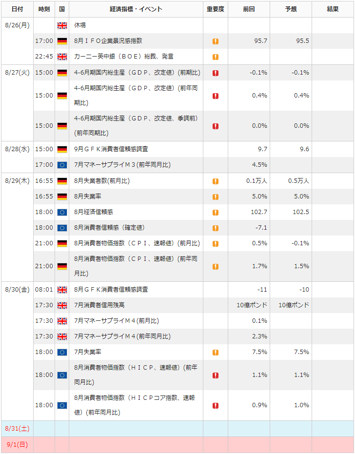 f:id:gaitamesk:20190823142256p:plain
