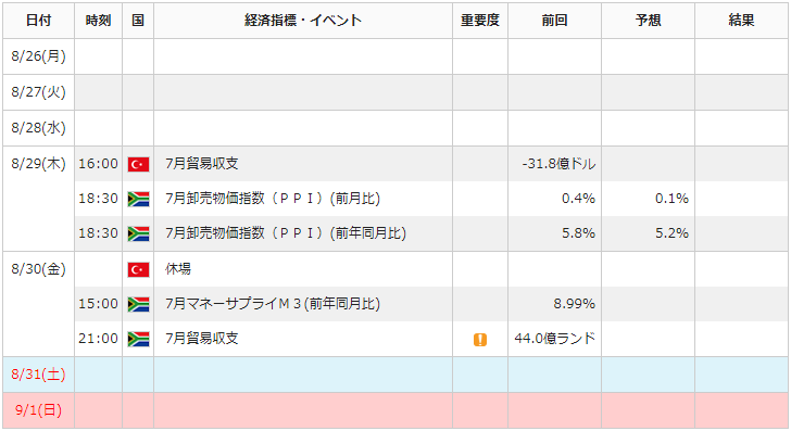 f:id:gaitamesk:20190823142403p:plain